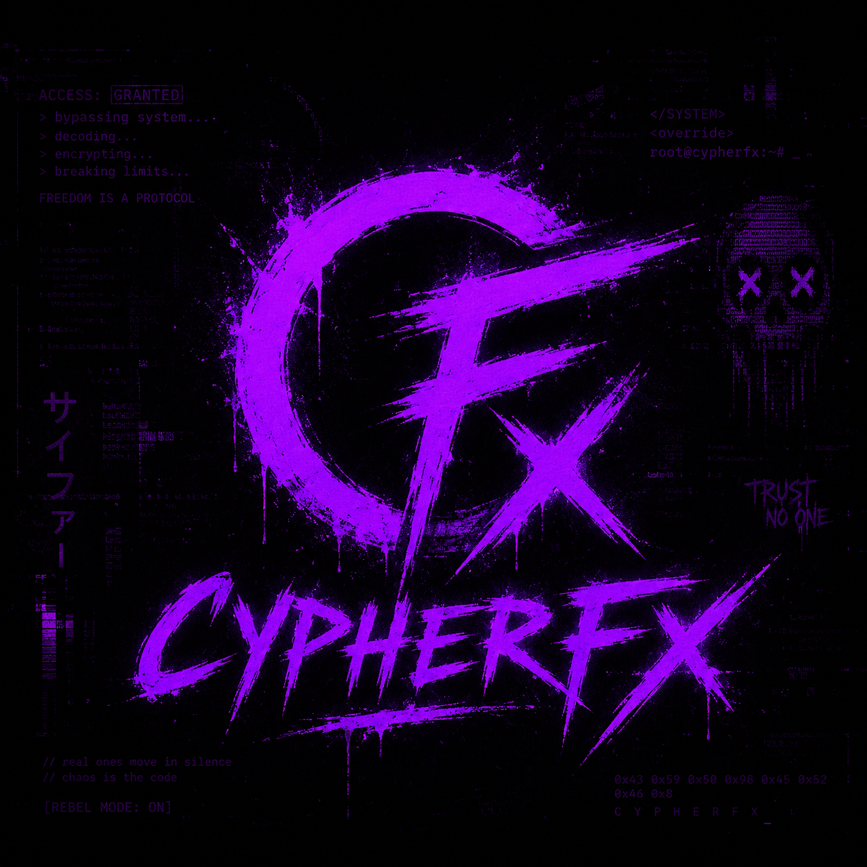CypherFx